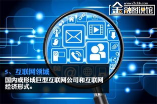 聰明的投資者都在看這7大領域